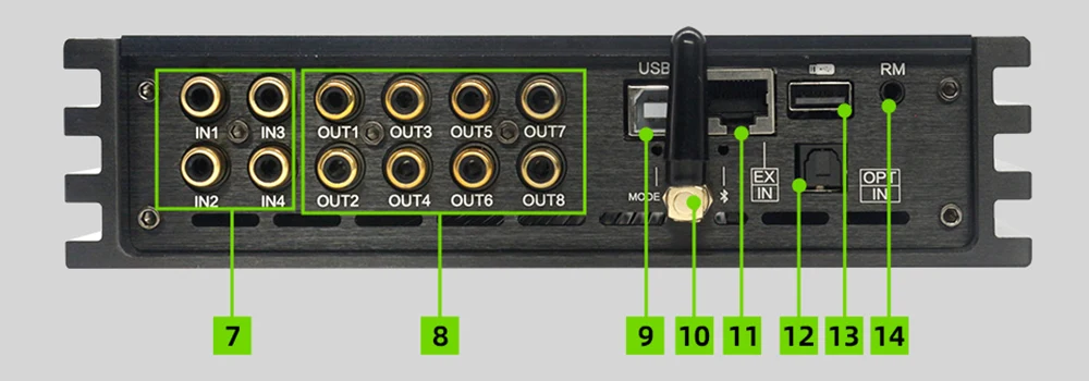 Car DSP 6-Channel Amplifier with 8-Channel Digital Signal Processor
