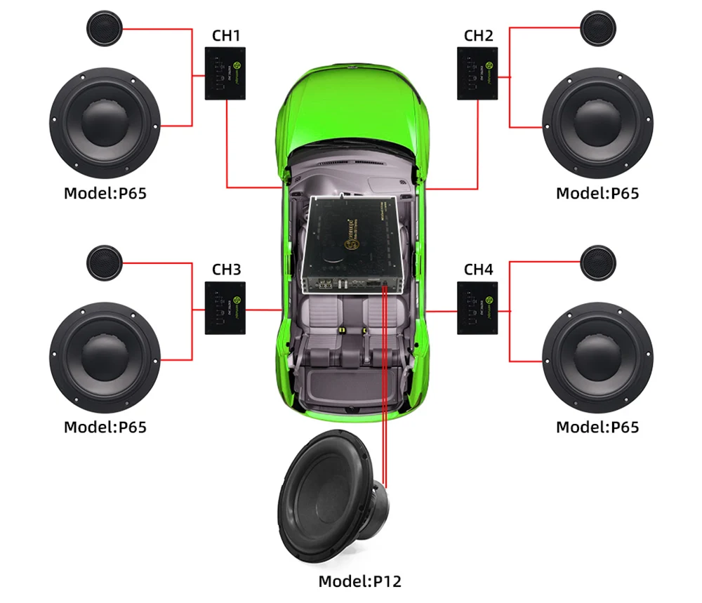 Car DSP 6-Channel Amplifier with 8-Channel Digital Signal Processor