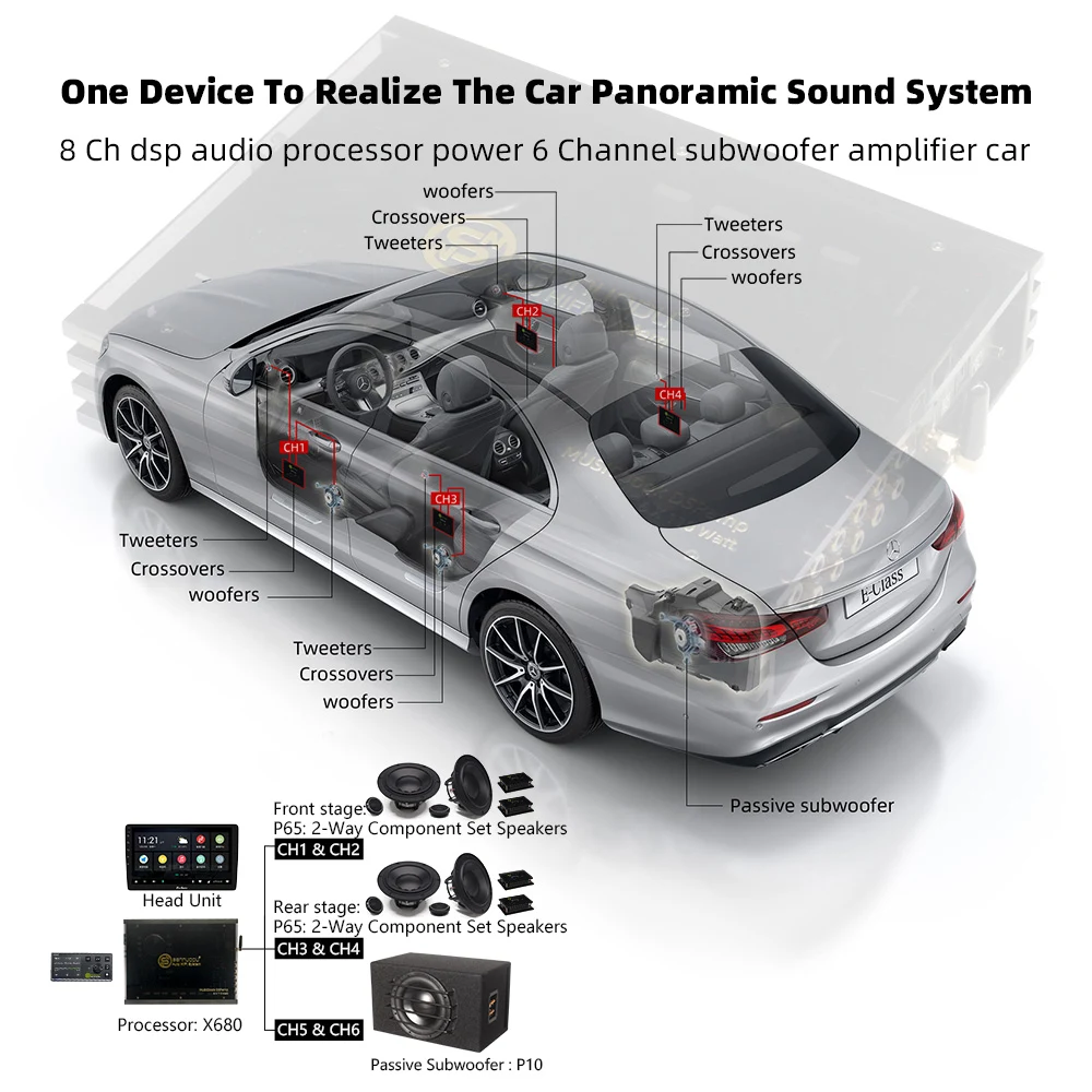 Car DSP 6-Channel Amplifier with 8-Channel Digital Signal Processor